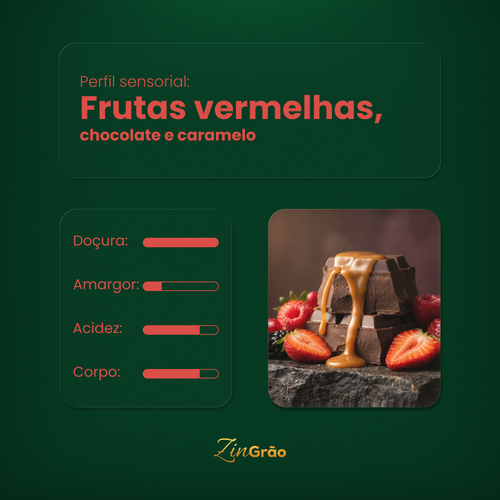 Café Especial Café da Josi Frutas Vermelhas