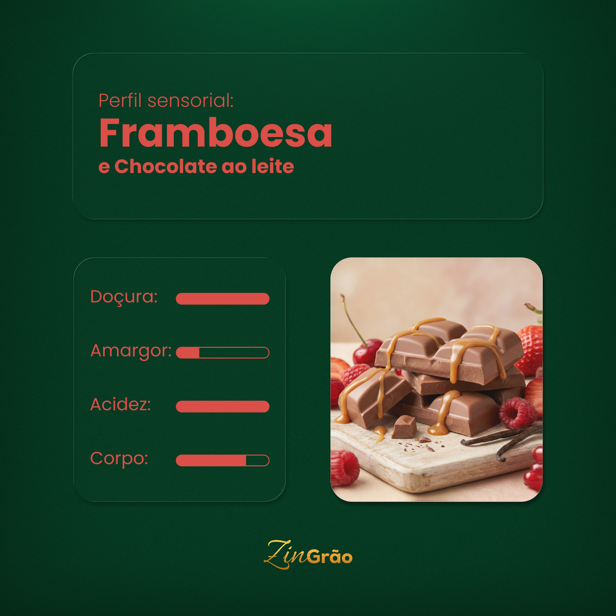 Café Especial Schott Framboesa