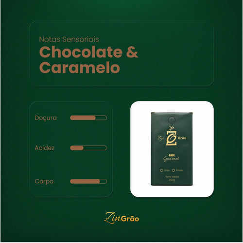 Perfil sensorial do Café ZinGrão Gourmet: notas de chocolate e caramelo, com doçura média, acidez leve e corpo intenso