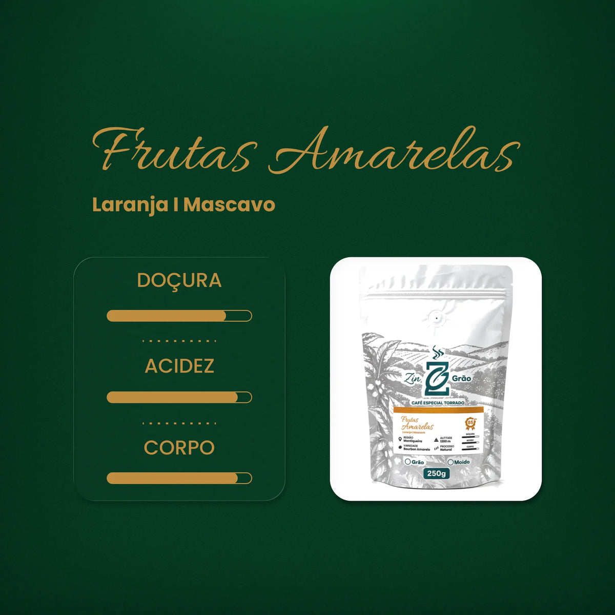 Perfil sensorial do Microlote Frutas Amarelas ZinGrão: laranja e mascavo; doçura marcante, acidez intensa e corpo intenso