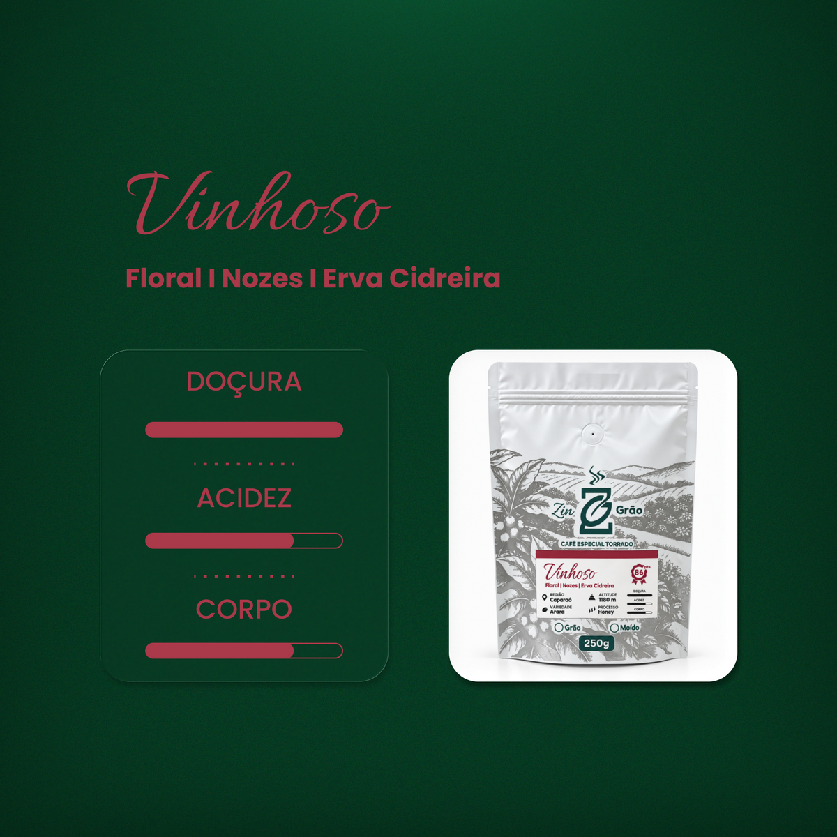 Perfil sensorial do Microlote Vinhoso ZinGrão: floral, nozes e erva-cidreira; doçura intensa, acidez e corpo marcantes